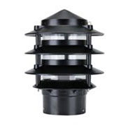 BOLLARDS