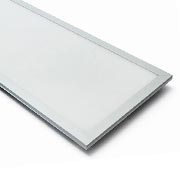 PANELS