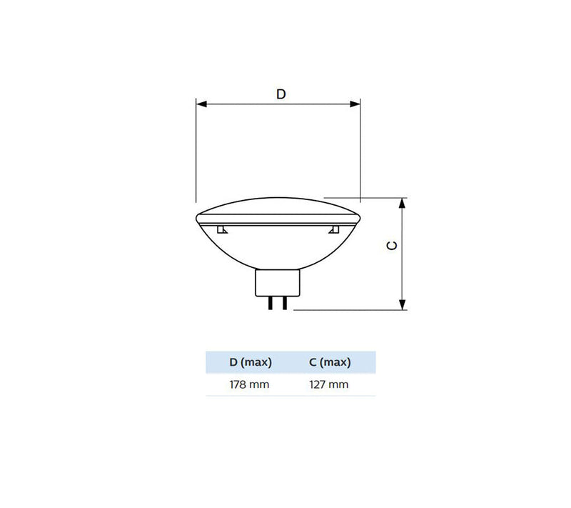 PHILIPS PAR56 MFL 300W 240V GX16d-2