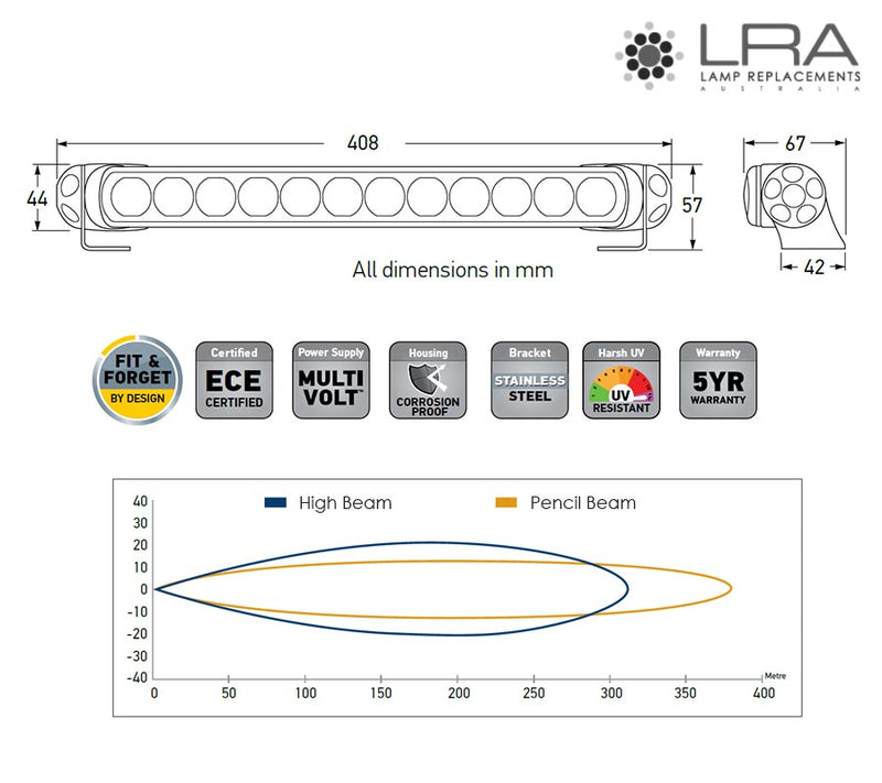 HELLA LED Driving Light Bar 350 25W High Beam-2