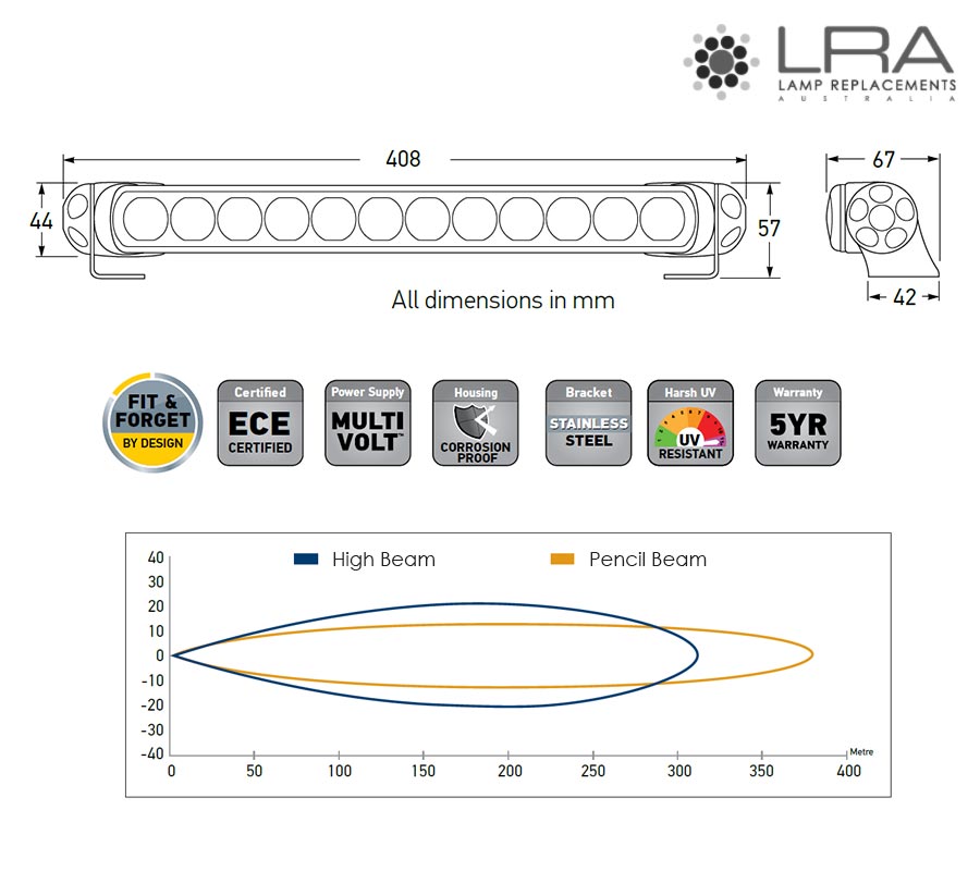 HELLA LED Driving Light Bar 350 25W Pencil Beam-2