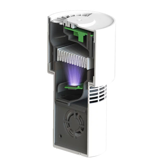 LEDVANCE UVC LED HEPA  AIR PURIFIER USB (MINI AIR PURIFIER)