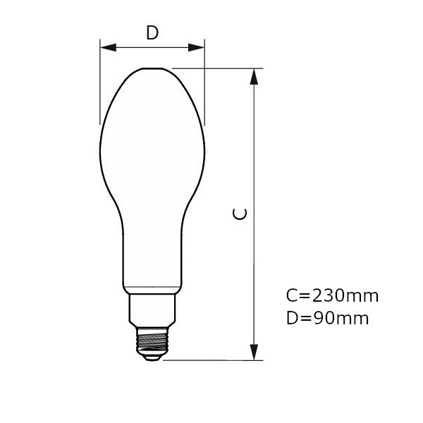 PHILIPS TRUEFORCE LED RETROFIT FOR HID, HPL & SON 36W E27 4000K