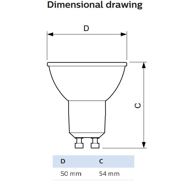 PHILIPS LED PAR16 4.9W GU10 2700K 36deg Dimmable CRI90-2
