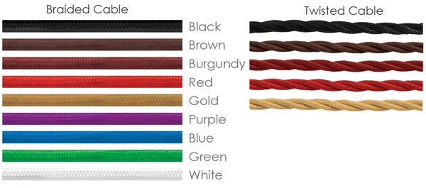 Step 3: Choose a Colourful Braided or Twisted Cable